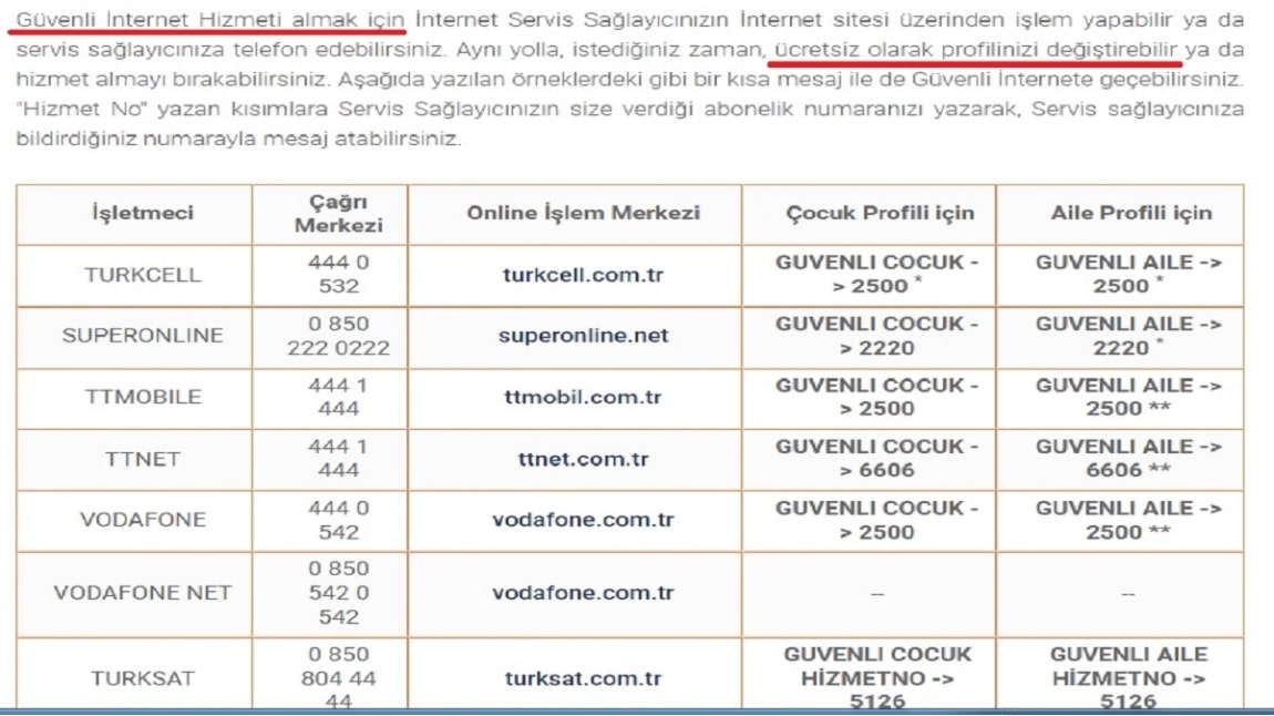 GÜVENLİ İNTERNET EBEVEYN DENETİM ARAÇLARI HAKKINDA VELİ BİLGİLENDİRME BROŞÜR